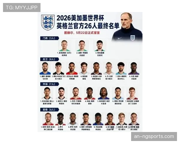 英格兰2026世界杯阵容预测:凯恩领衔三狮军团能否打破冠军荒